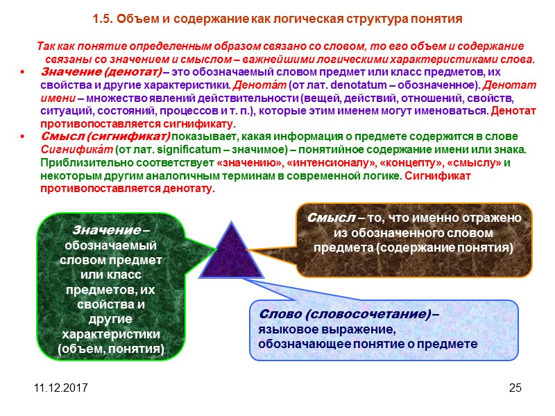 11.12.2017 25 1.5. Объем и содержание как логическая структура понятия Так как понятие определенным
